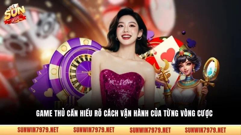 Game thủ cần hiểu rõ cách vận hành của từng vòng cược